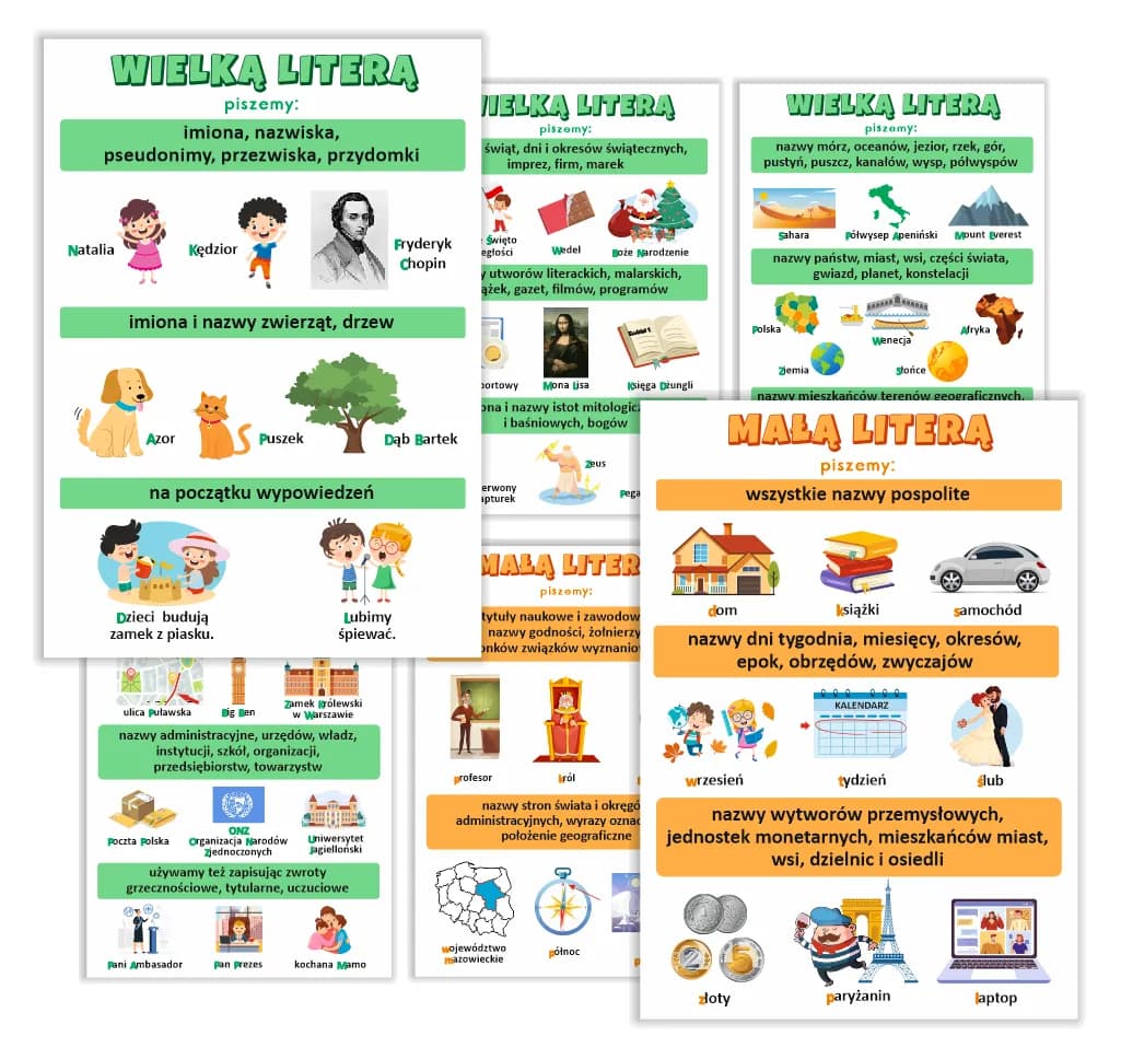 Kiedy pisać Bałtyk z dużej litery - poznaj aktualne zasady pisowni