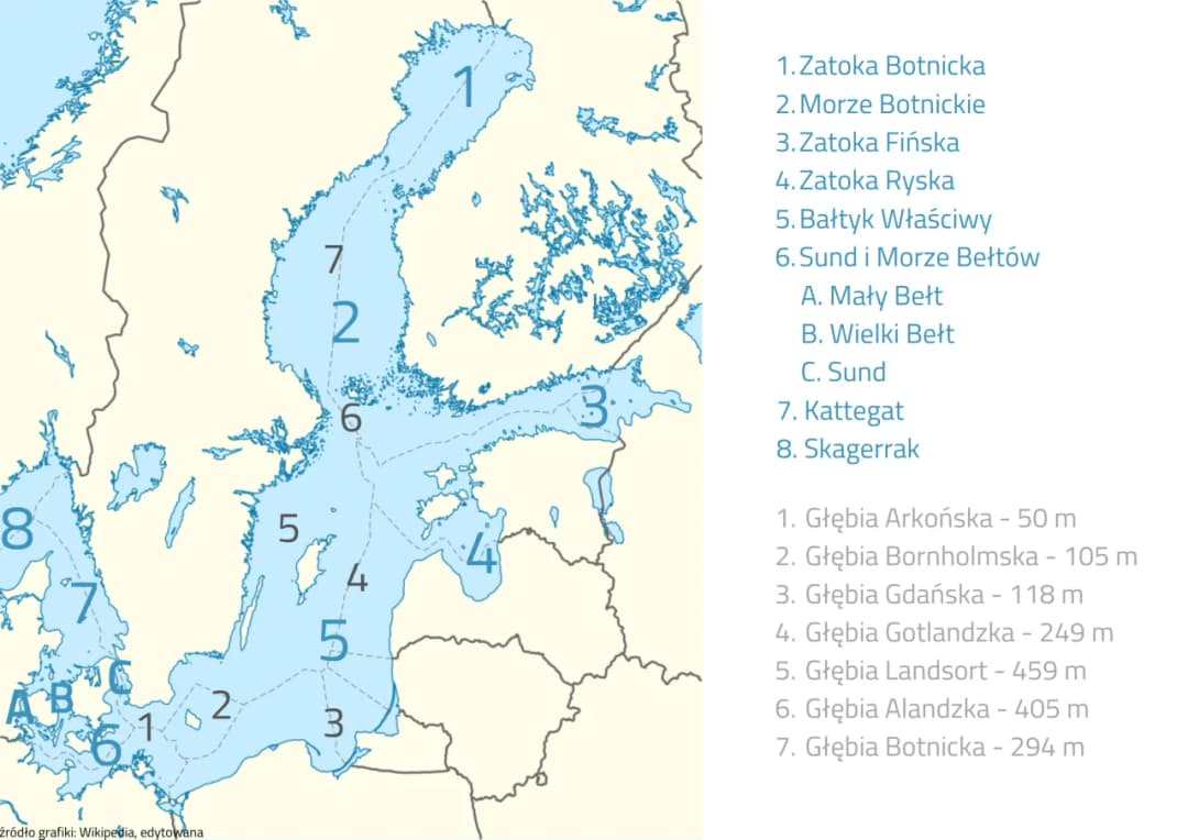 Jakie wyspy ma Polska na Bałtyku: poznaj wszystkie polskie wyspy morskie